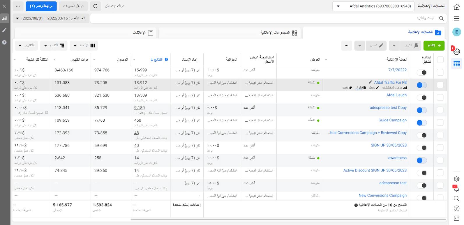 مدير الإعلانات: دليلك الشامل لإدارة الحملات الإعلانية الفعالة